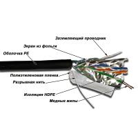 TWT TWT-5EFTP-OUT Кабель FTP, 4 пары, Кат.5е, для внешней прокладки, -40°С - +75°С, 305 м