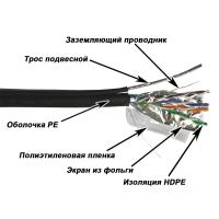 TWT TWT-5EFTP-OUT-TR Кабель FTP, 4 пары, Кат.5е, для внешней прокладки, -40°С - +75°С, с тросом, 305 м