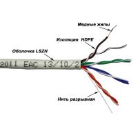 TWT TWT-5EUTP-XL-LSZH Кабель TWT UTP, серии XL, 4 пары, Кат.5e, LSZH, серый, 305 метров