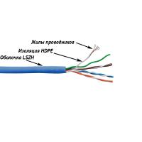 LANMASTER LAN-5EUTP-PT-LSZH-BL Кабель UTP патч-кордовый (витая пара), 4 пары, Кат. 5e, 350Mhz, LSZH, синий, 305м в кат