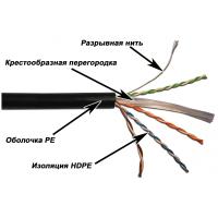 LANMASTER LAN-6EUTP-OUT Кабель UTP, 4 пары, кат. 6, с перегородкой, 550Mhz, PE, -40°С - +75°С, для внешней прокладки (305 м)