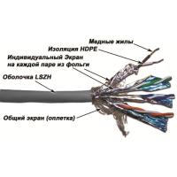 LANMASTER LAN-7SSTP-GY Кабель SSTP, 4 пары, кат. 7, 600Mhz, PVC, серый, 305 м