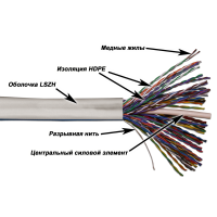 TWT TWT-5EUTP50-LSZH Кабель UTP, 50 пар, Кат.5e, LSZH, 305 метров, белый