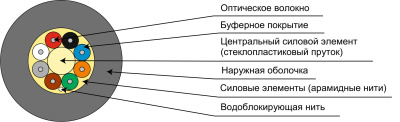 TB-A-9-24T-D-K-LSZH-D-INOUT-40_схема