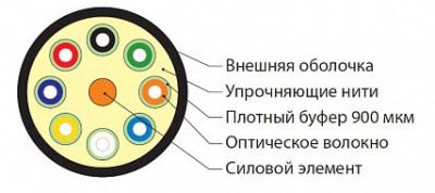 173454
