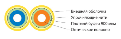 FO-D2-IN-9S-2-LSZH-YL_схема