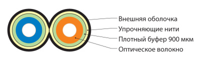 FO-D3-IN-9S-2-LSZH-BK_схема