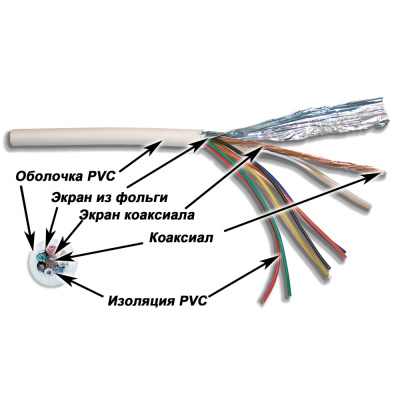 TWT-COAX507C