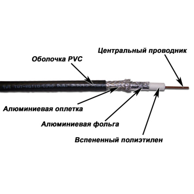 TWT-RG11-CS96-BK