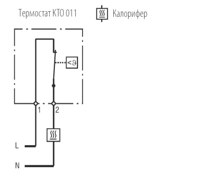 KTO 011-2_2