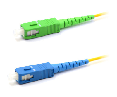 simplex-patch-sc-scapc-sm