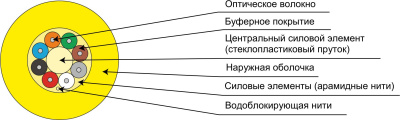 TB-A-9-24T-D-K-LSZH-IN-25_схема