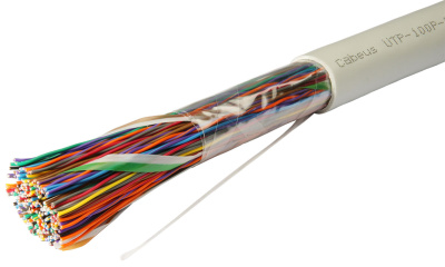 7284c