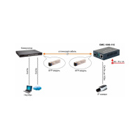 OMC-1000-11X_3